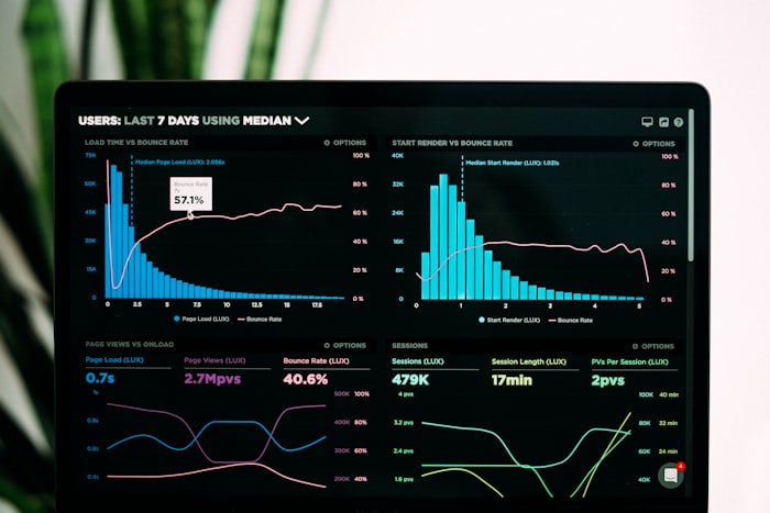 Panel de datos y métricas